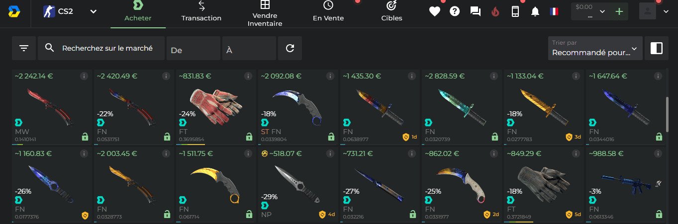 Origine et évolution